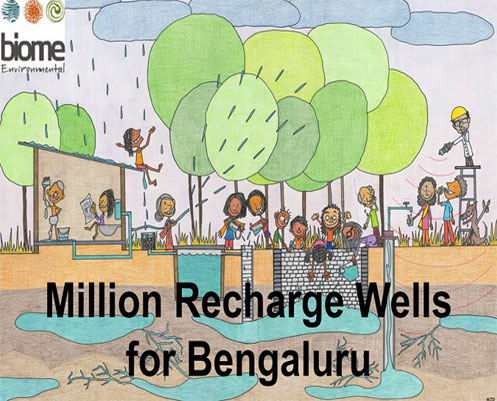 Million Recharge Wells for Bengaluru campaign by Biome Water Management
